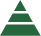Values（價值）